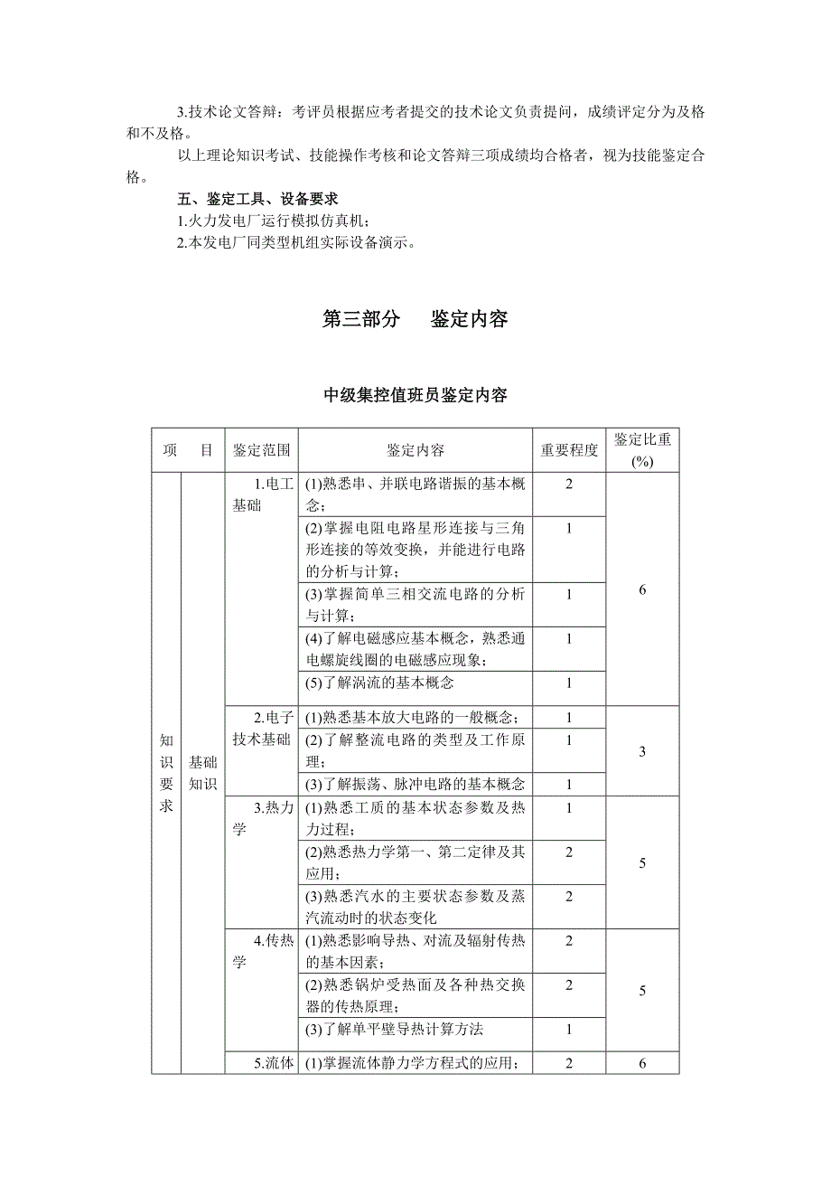 发电厂集控值班员技能鉴定试题_第3页