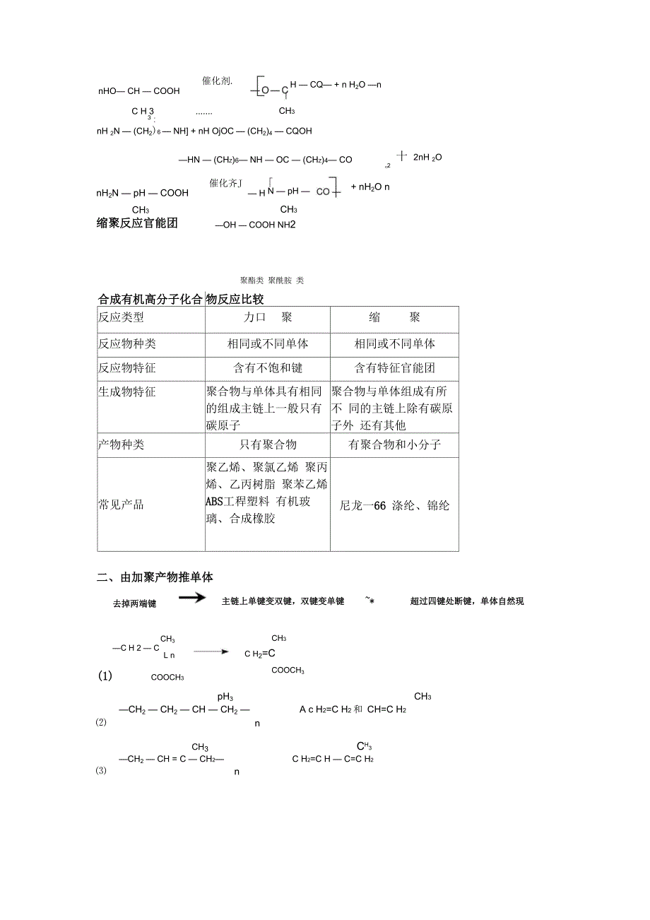 合成高分子化合物的反应类型及高聚物单体的推断_第2页