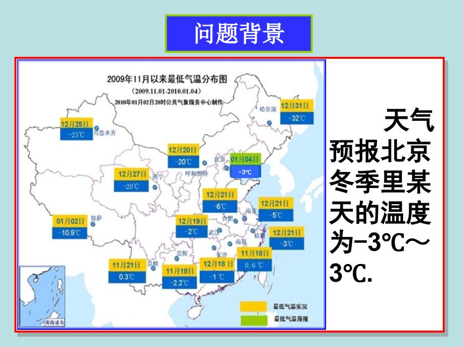 第一部分有理数教学课件_第2页