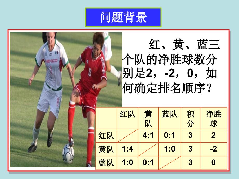 第一部分有理数教学课件_第4页