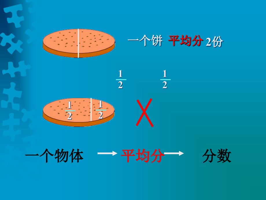 分数的意义课件（魏鸿喜）_第3页