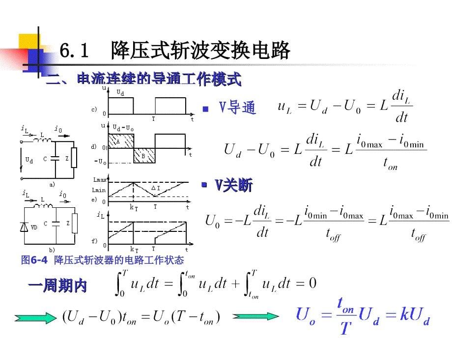 第六章直流斩波变换电路_第5页