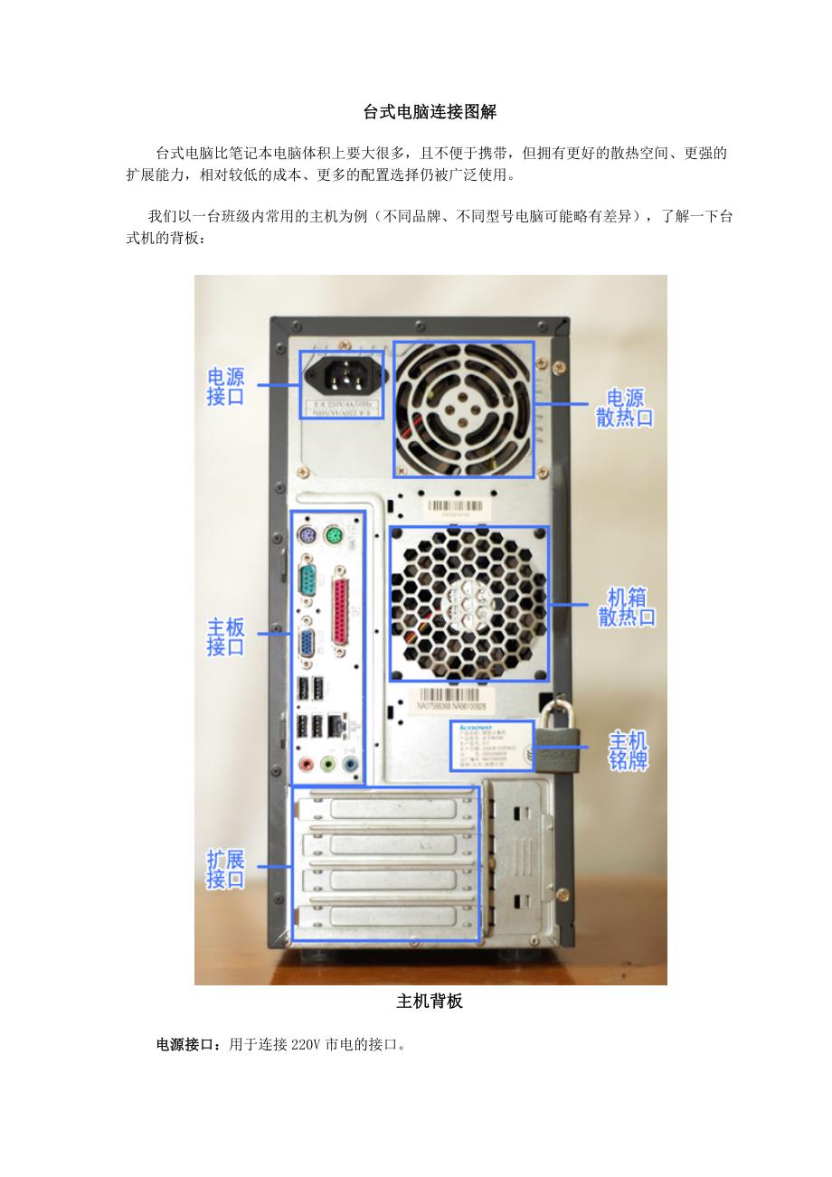 台式电脑连接图解.docx_第1页