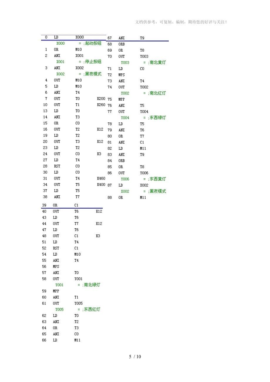 交通信号灯PLC自动控制_第5页