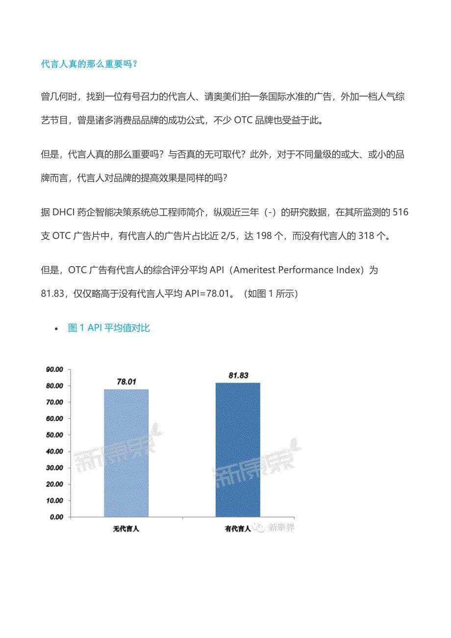 ：代言人对广告效果影响程度的数据分析_第5页