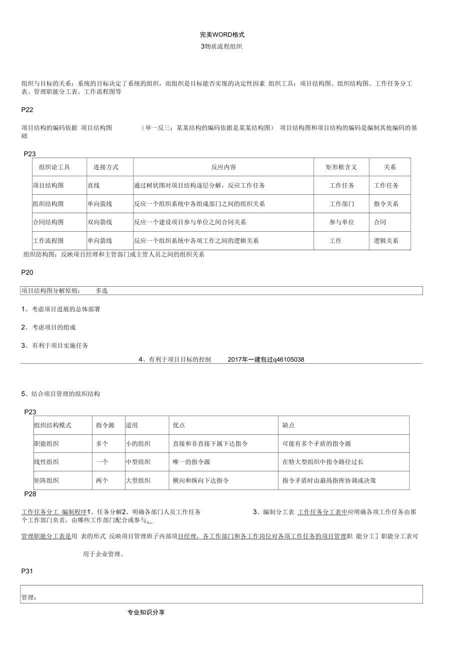 2018一建-管理笔记_第3页