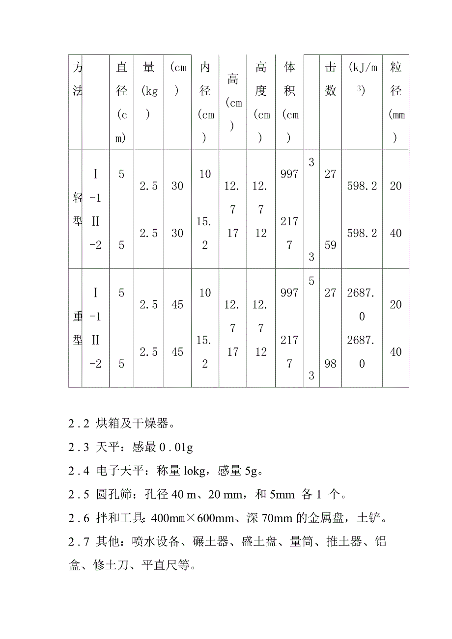 土的击实试验作业指导书_第3页