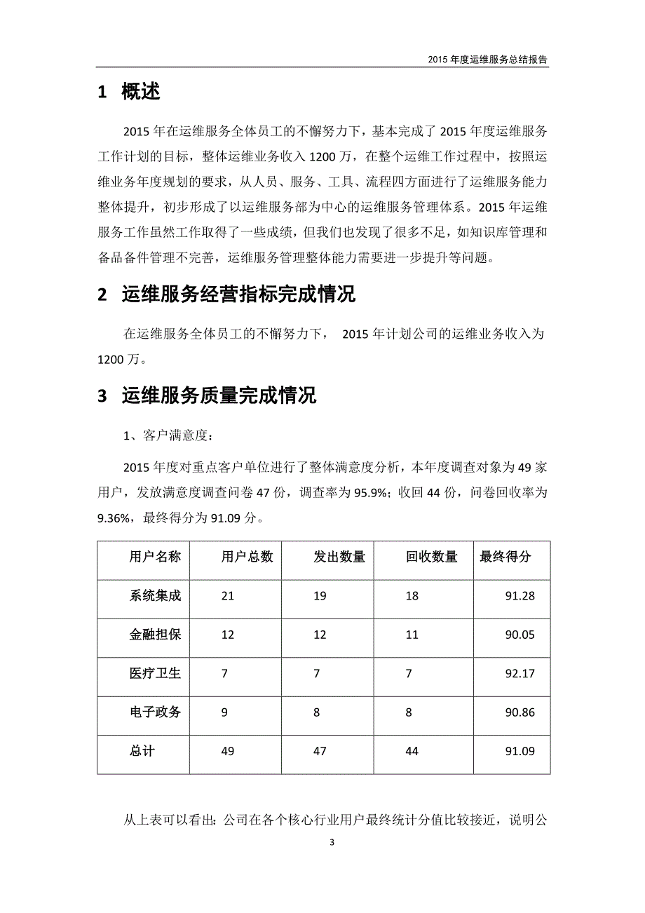 2015年度运维服务总结报告_第4页