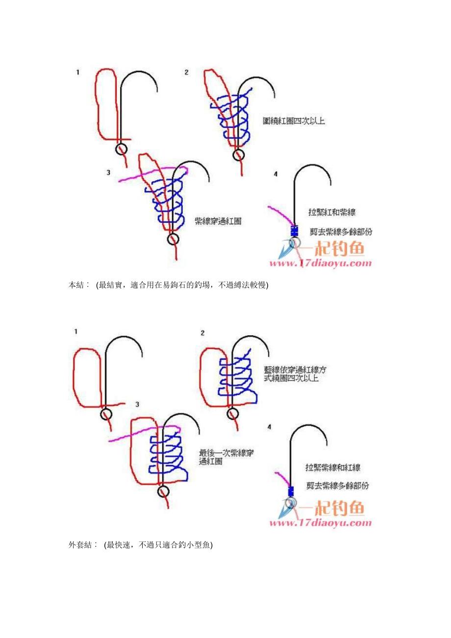海钓鱼钩办法_第2页