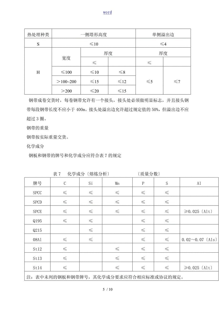 冷轧薄钢板和钢带技术实用标准_第5页