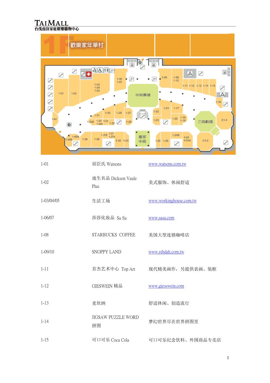 台湾知名购物中心MD规划_第1页