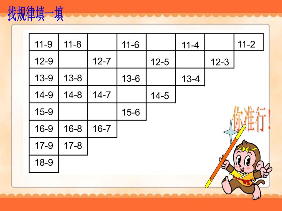 课题五整理与复习_第2页