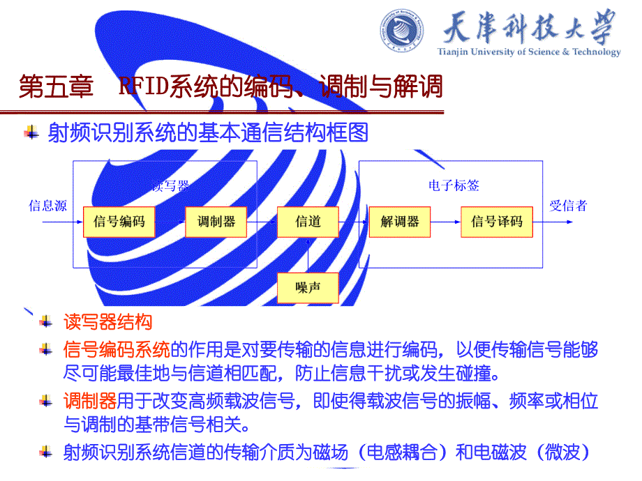 第五章-RFID系统的编码、调制与解调_第4页