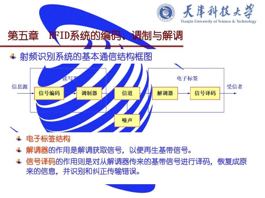 第五章-RFID系统的编码、调制与解调_第5页