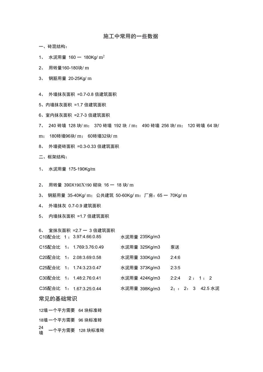 一般建筑材料每平方米用量_第1页