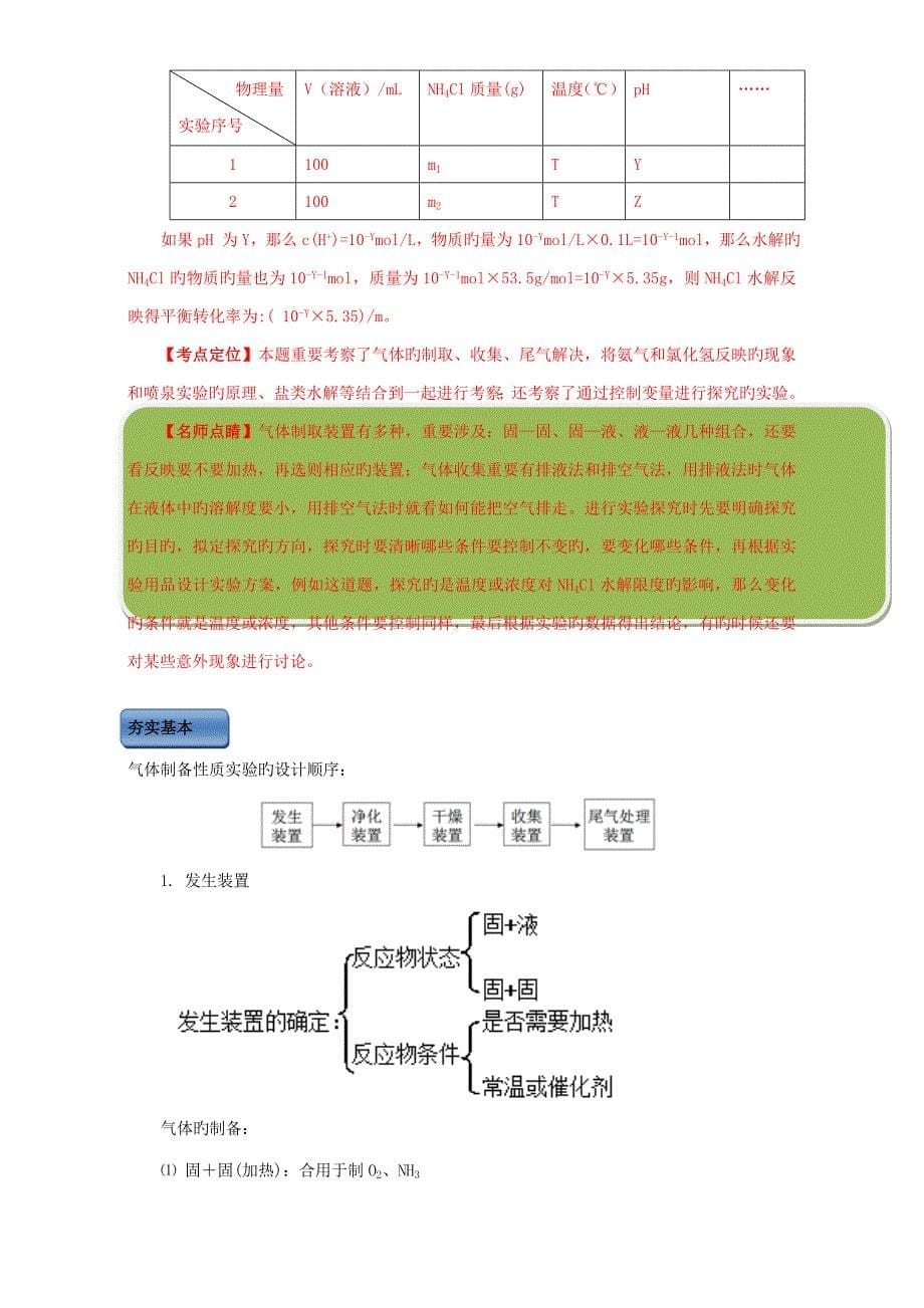 高三化学总复习专题攻略之探究性化学实验二.探究物质的性质_第5页