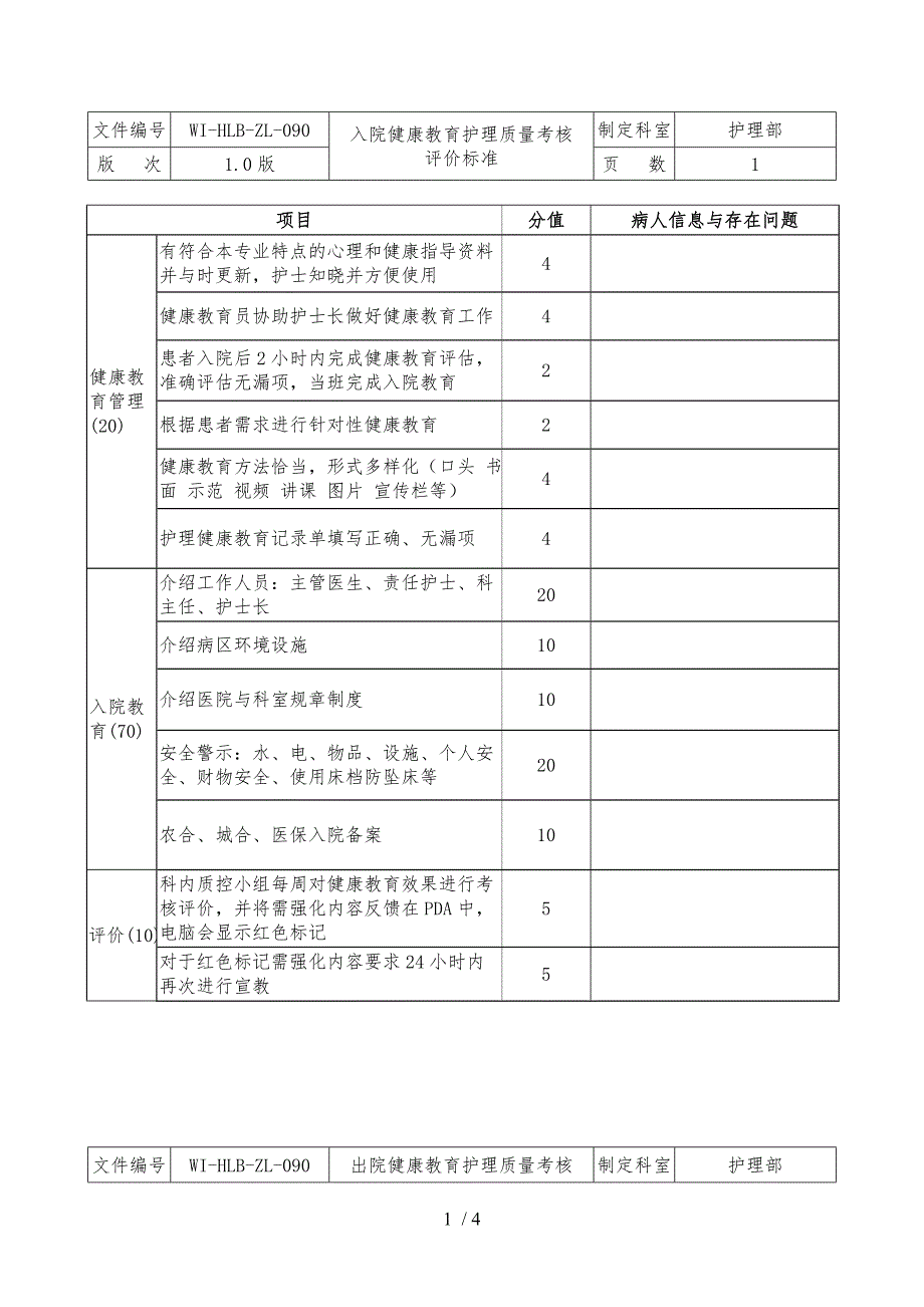 健康教育考核评价标准新修订_第1页