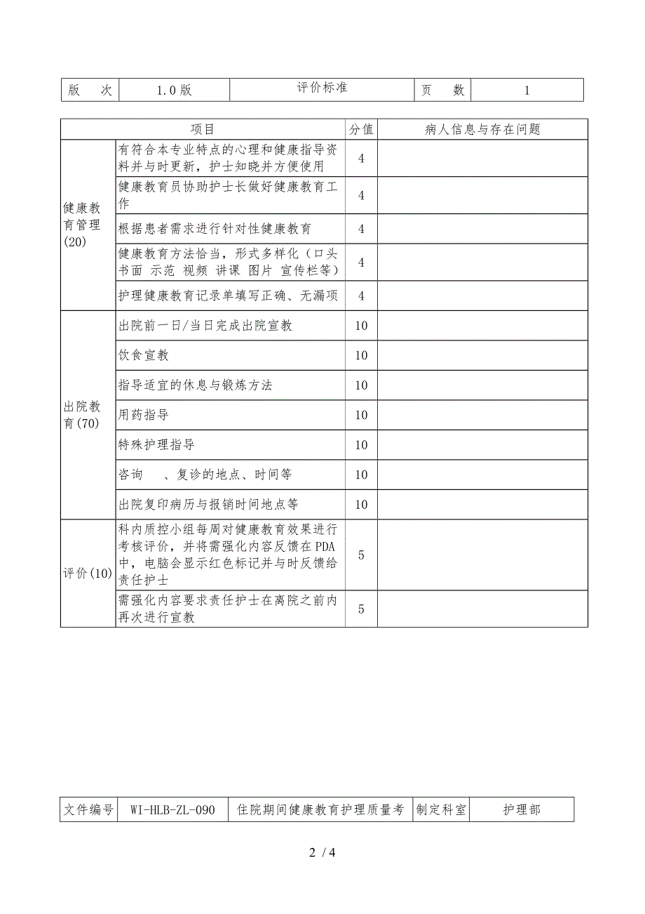 健康教育考核评价标准新修订_第2页