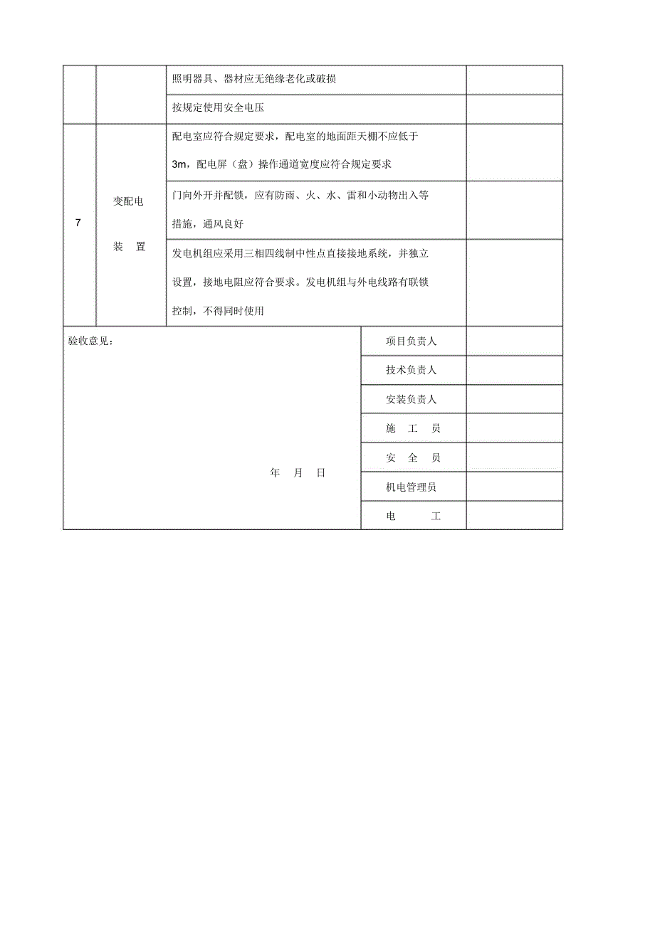 临时用电验收记录及接地电阻测试表_第3页