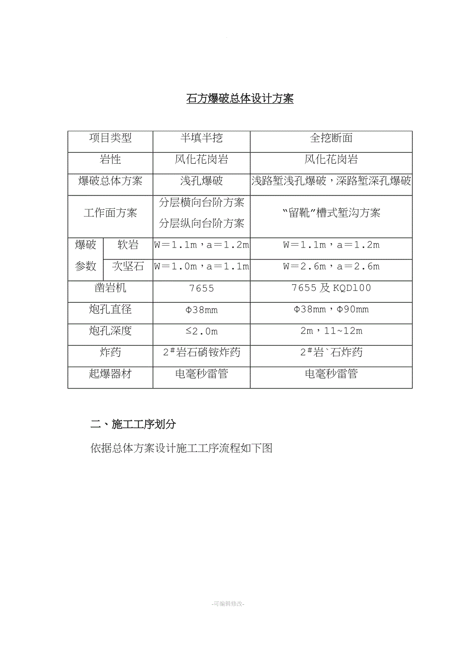 爆破安全专项方案.doc_第4页