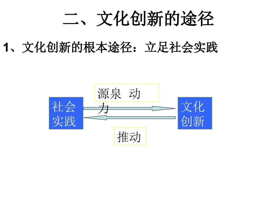 文化创新的途径_第5页