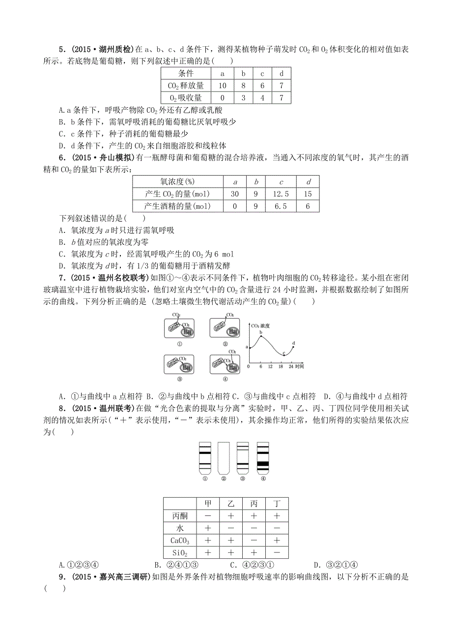 高三生物测试题_第2页