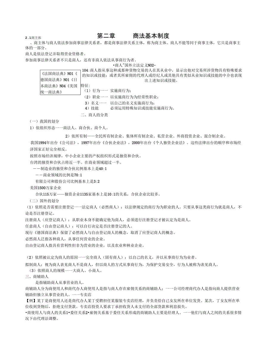 第二章商法基本制度_第1页