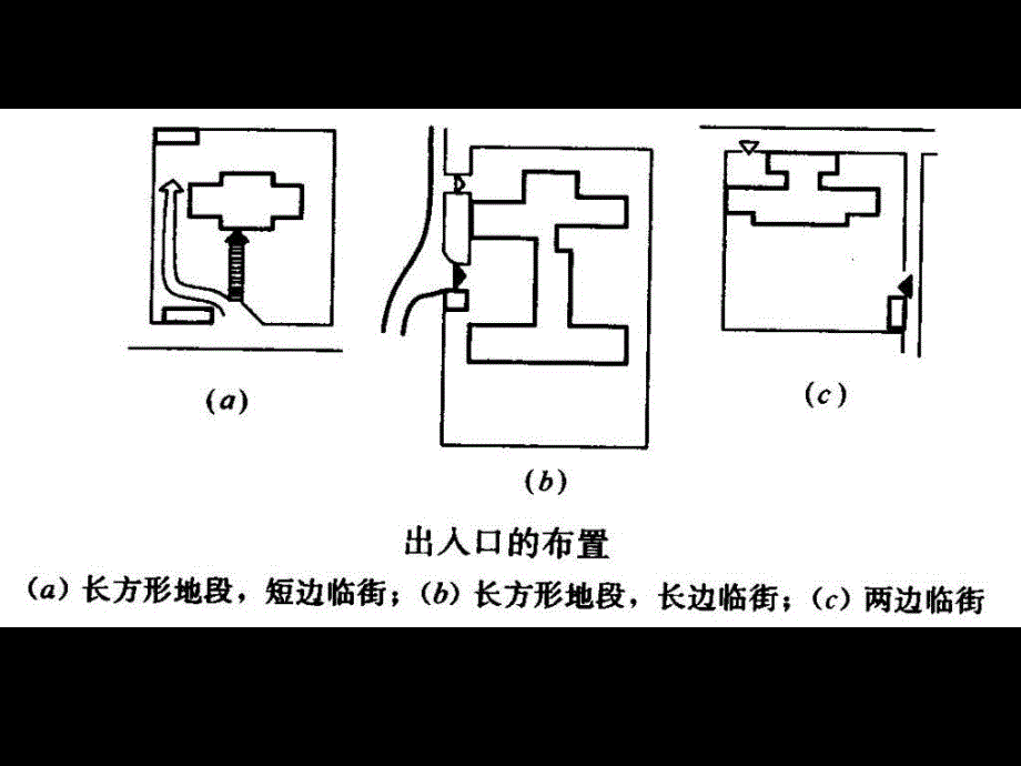 幼儿园空间设计要点及方法课件_第1页