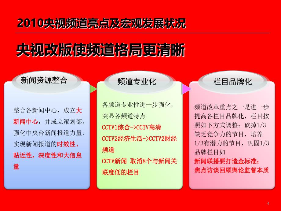 央视招标前必看央视媒体资源解析(完整)52p_第4页