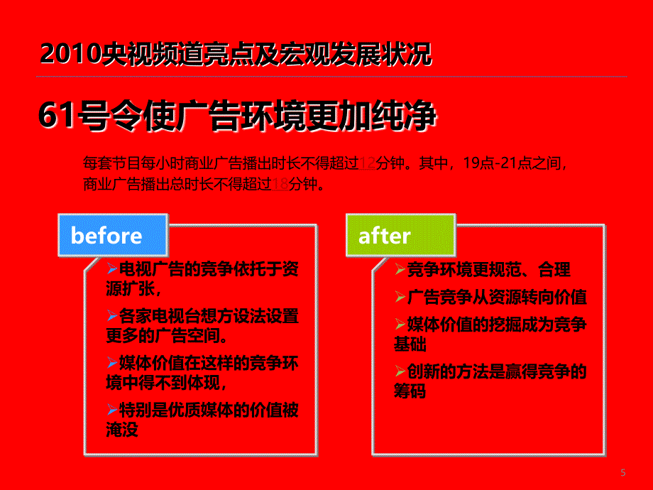 央视招标前必看央视媒体资源解析(完整)52p_第5页