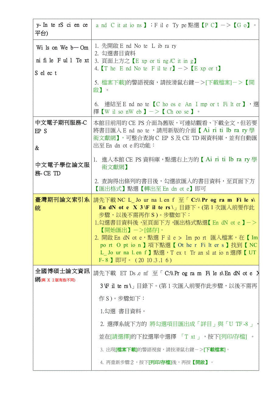 国北教大图书馆常用电子资源汇入方式_第4页