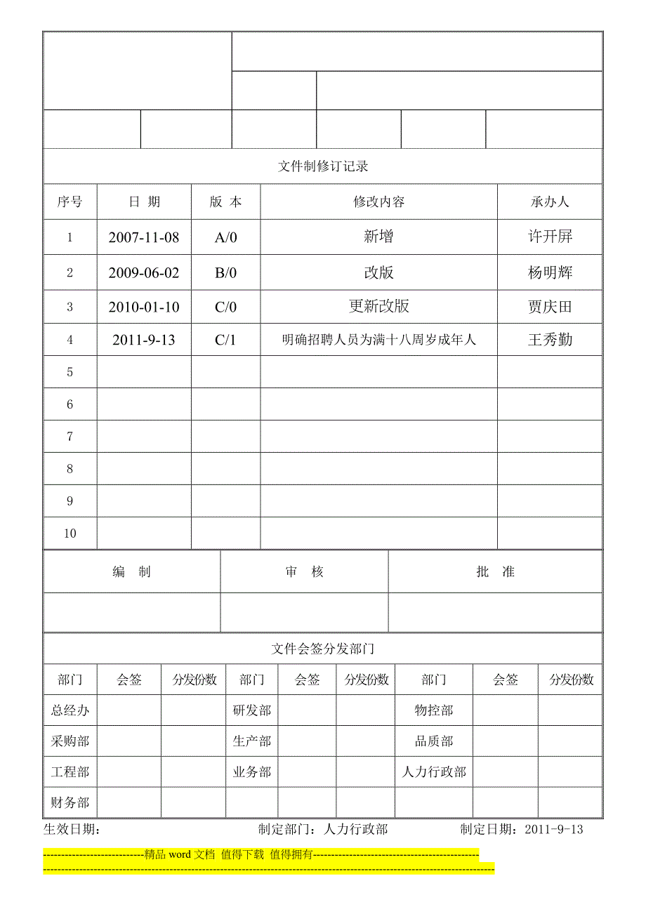 QW0810C1员工招聘管理制度_第1页