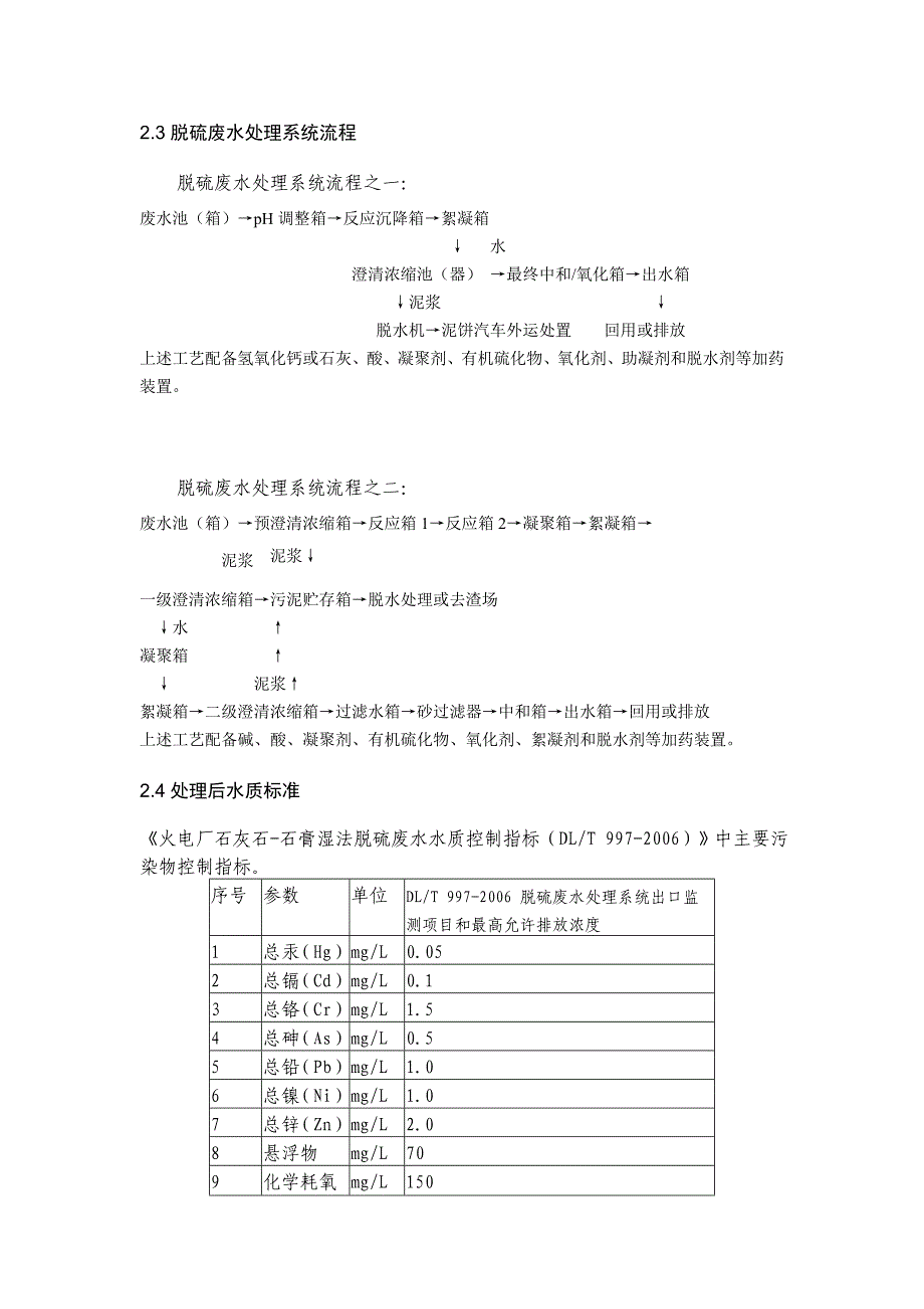 电厂废水排放及处理流程.doc_第4页