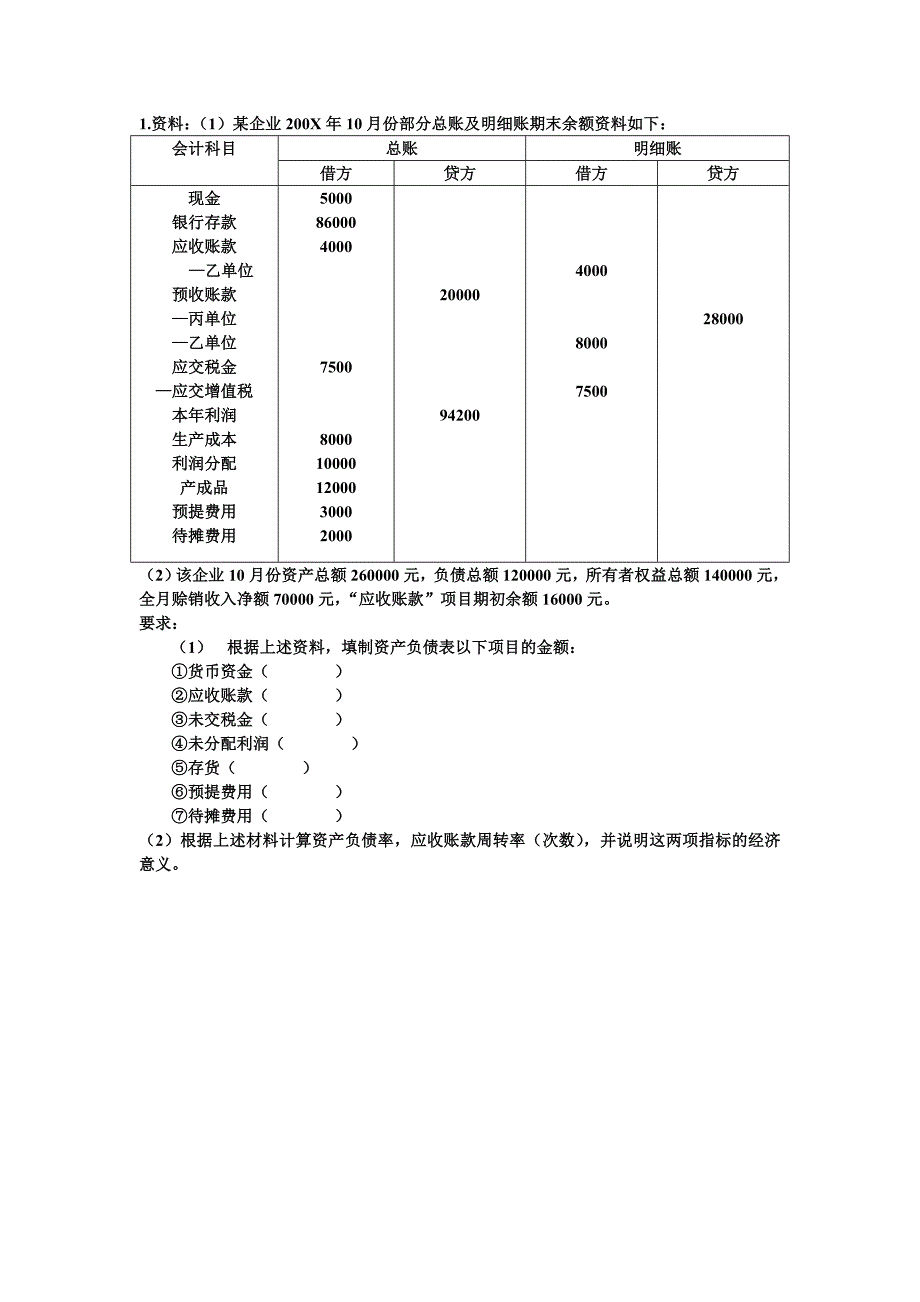 资产负债表题_第2页