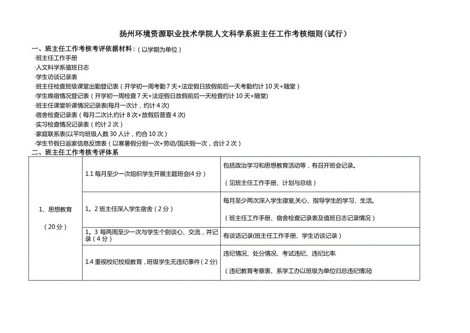 高校班主任工作考核指标体系_第1页