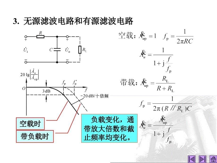 模拟电子技术基础：第22讲 有源滤波电路_第5页