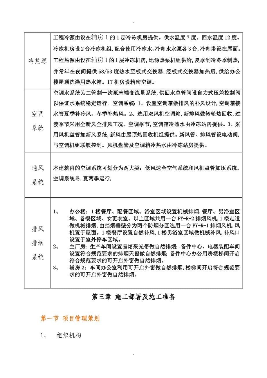 迅达通风和空调施工组织方案_第5页