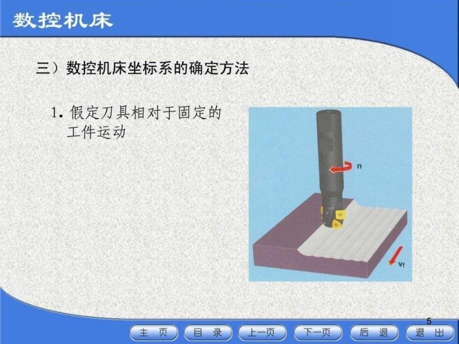 数控机床工程师培训ppt课件_第5页