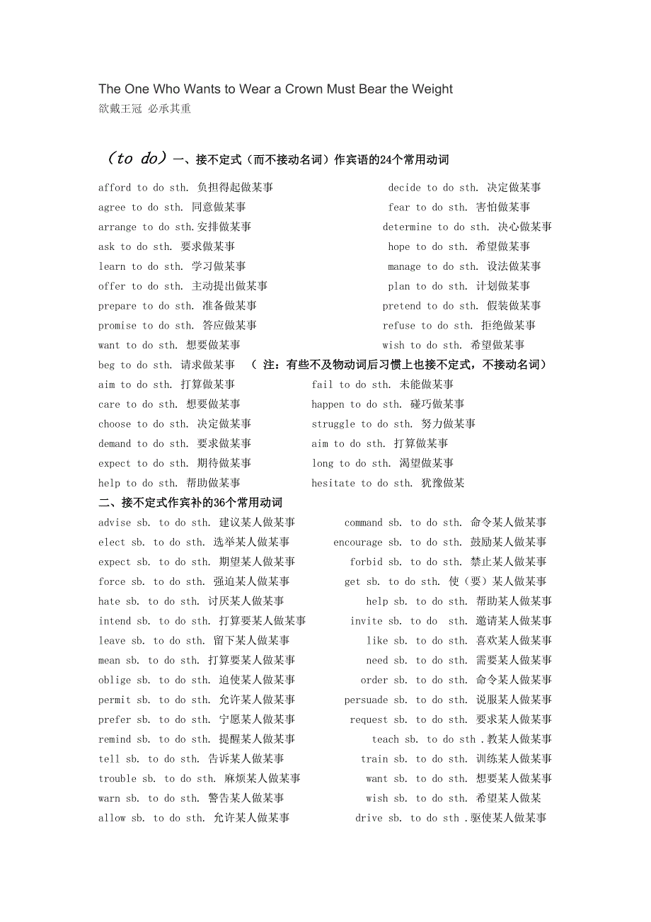 高中英语固定搭配_第1页