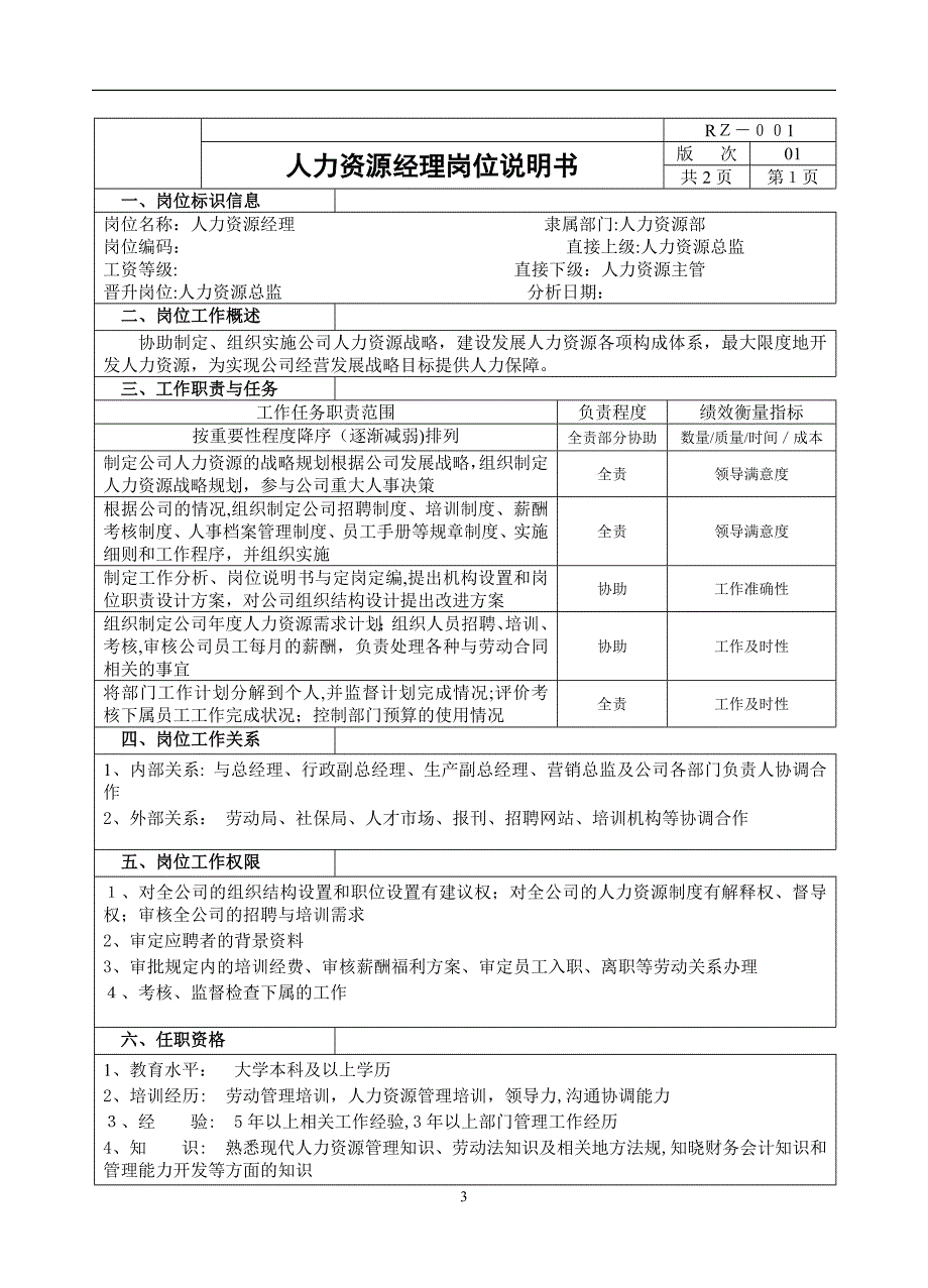 人力资源经理岗位说明书(修改版) (2)_第1页