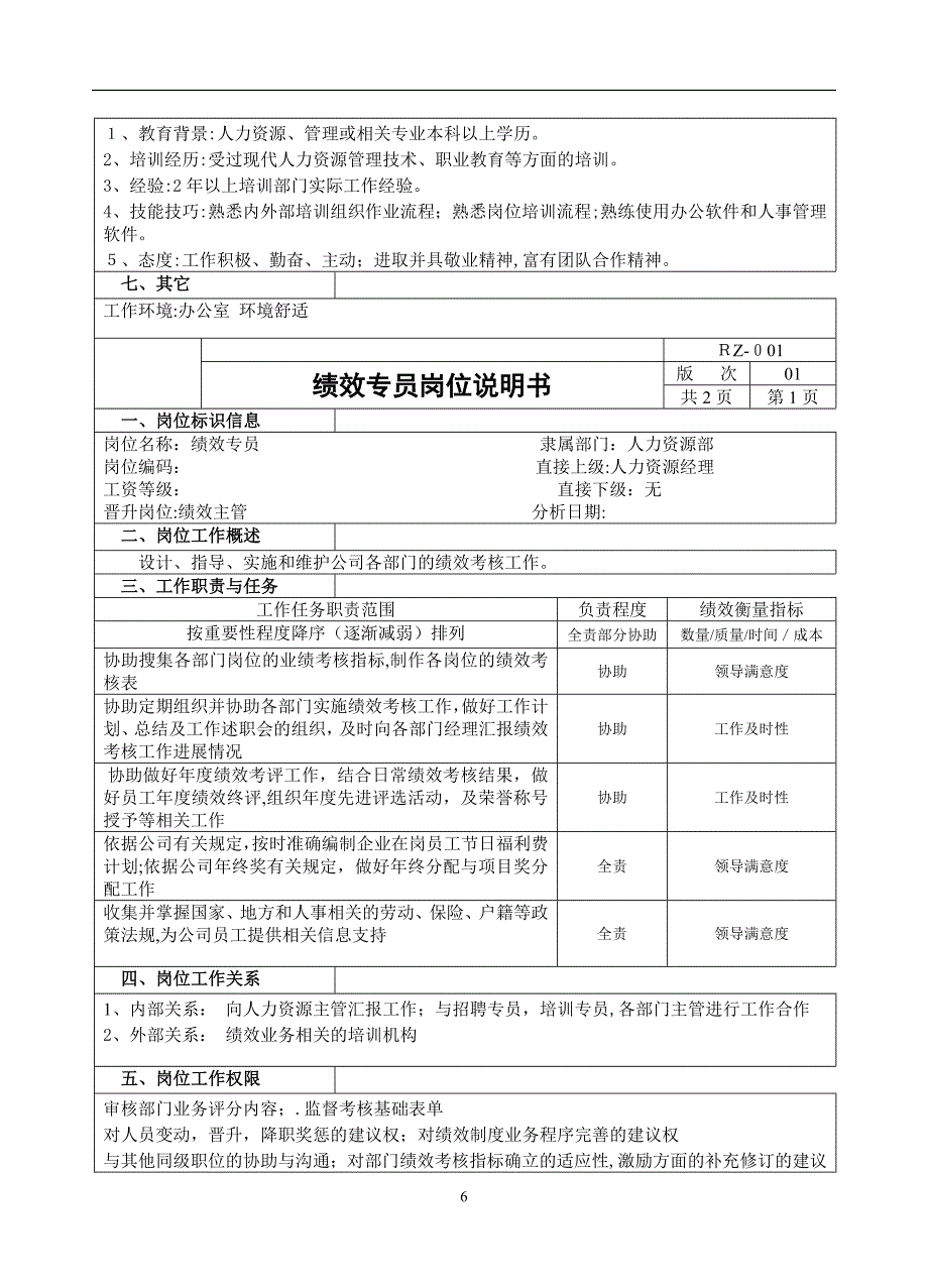 人力资源经理岗位说明书(修改版) (2)_第4页