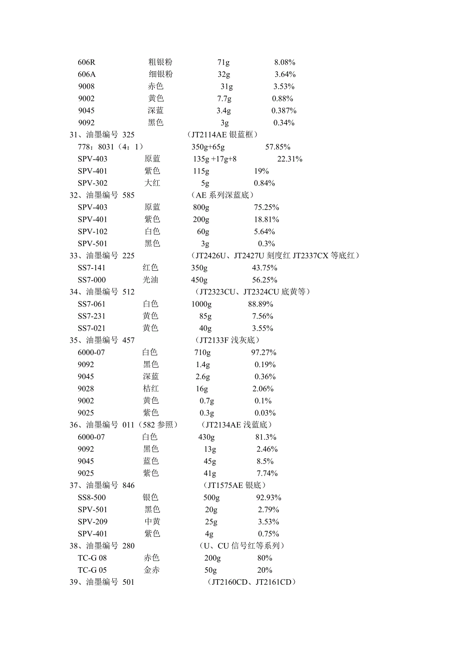 部分油墨编号调配_第4页