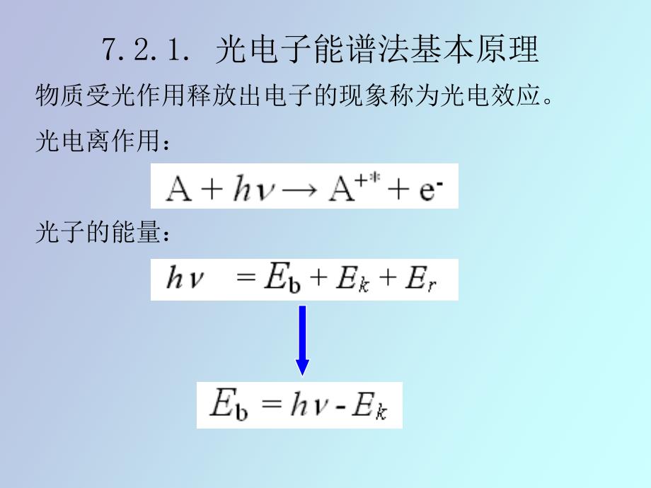 表面分析方法_第4页