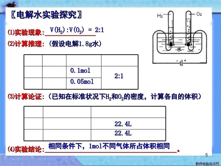 S122气体摩尔体积分享资料_第5页