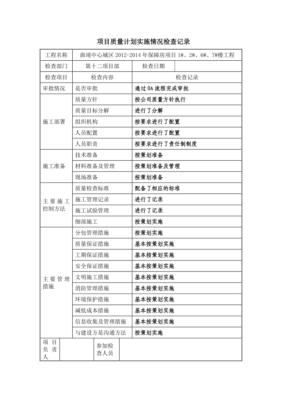 施工方案等实施情况检查表.doc_第3页