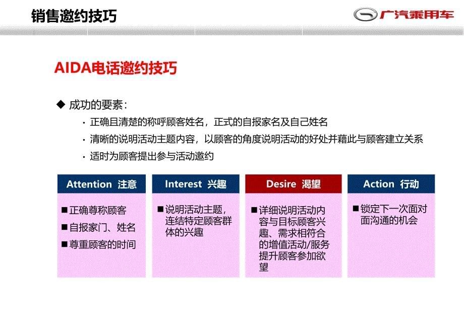 广汽传祺销过程实战技巧高阶销售培训_第5页