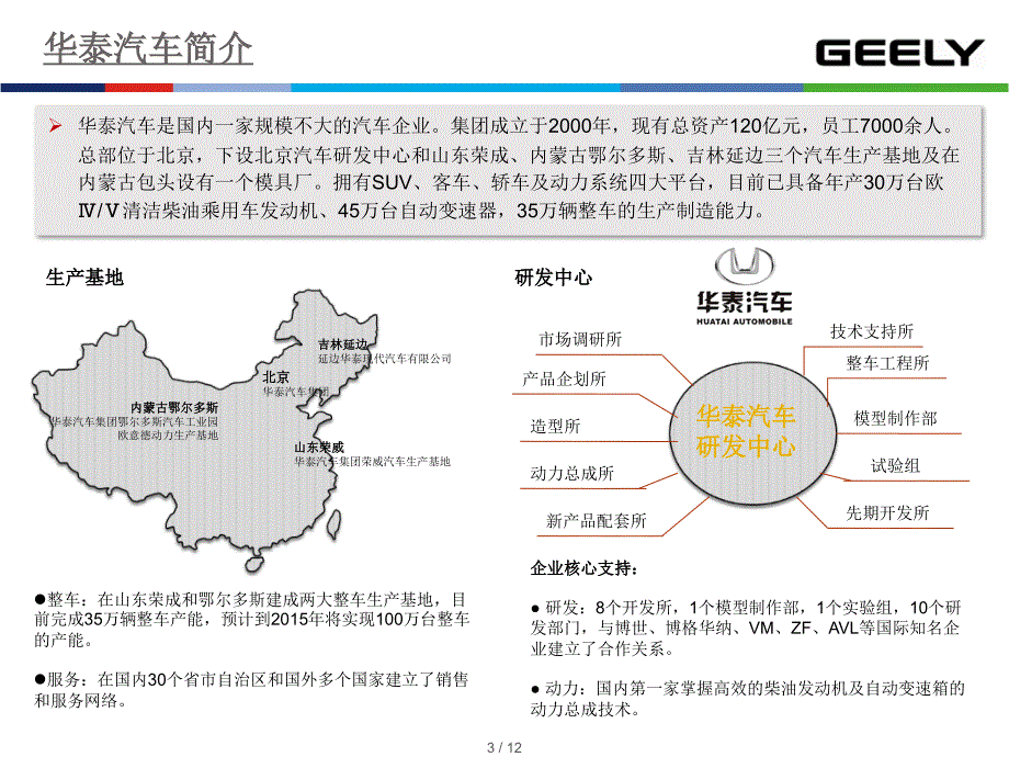 点评萨博与华泰合作事宜_第3页