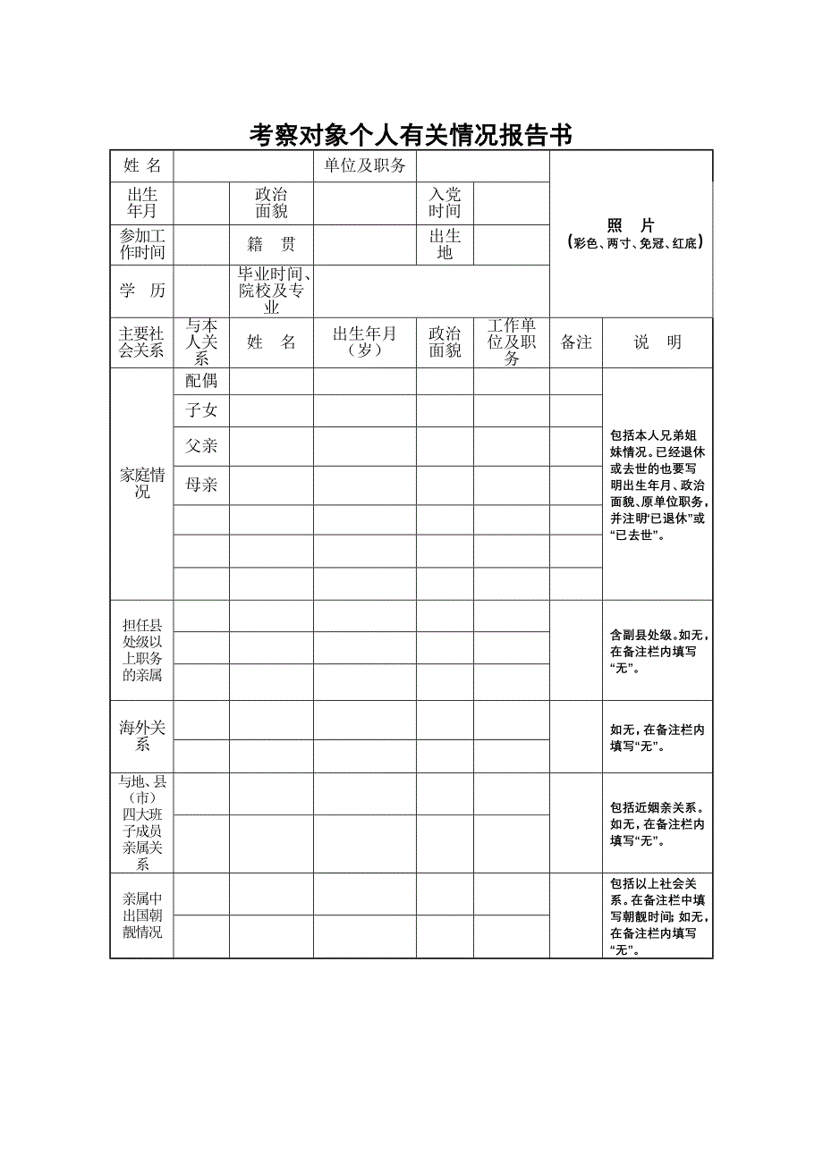 个人有关事项报告书_第1页