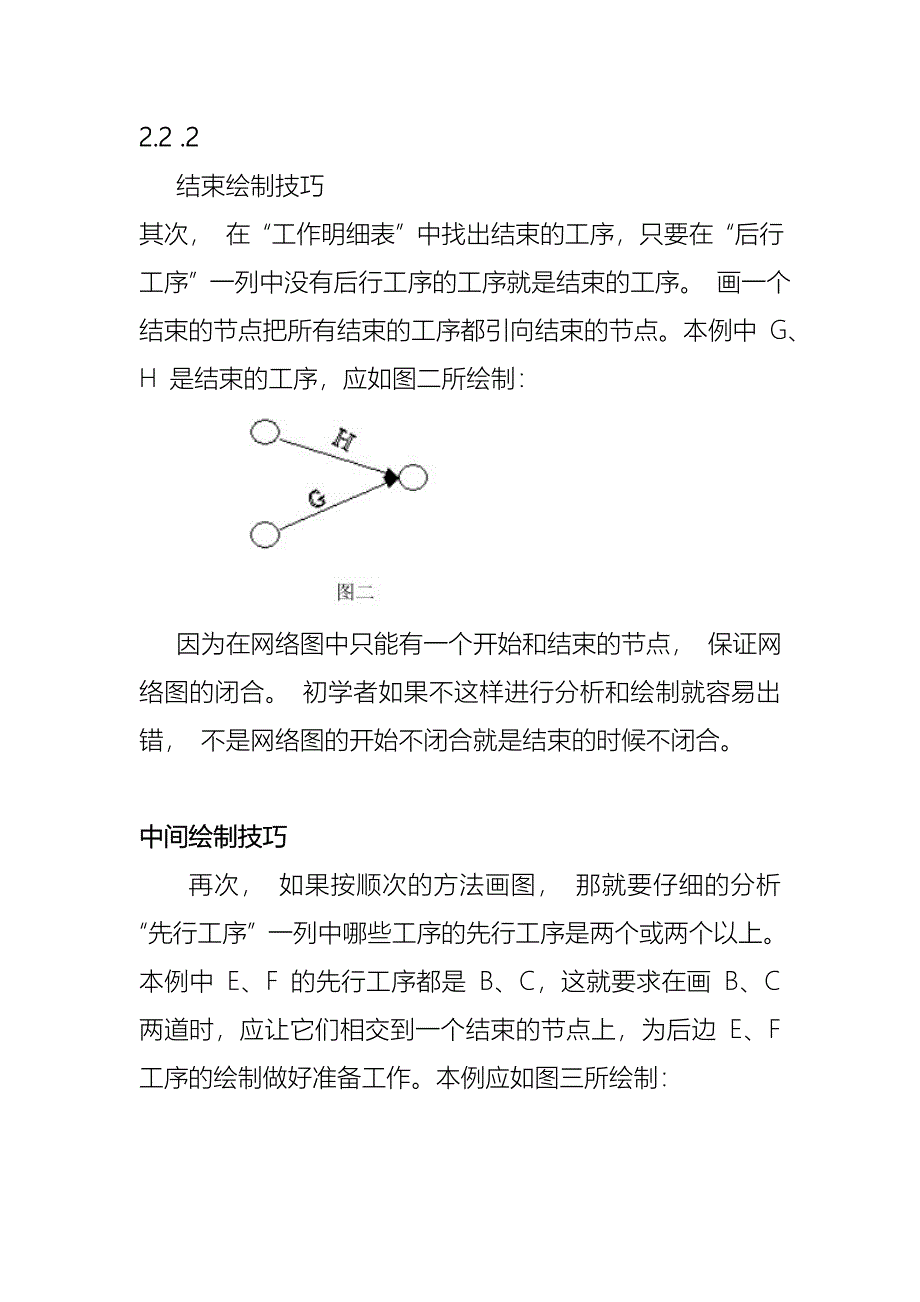 双代号网络图的绘制技巧_第4页