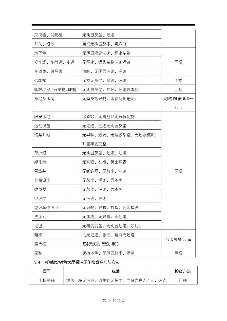 保洁工作标准与检查作业指导书_第5页